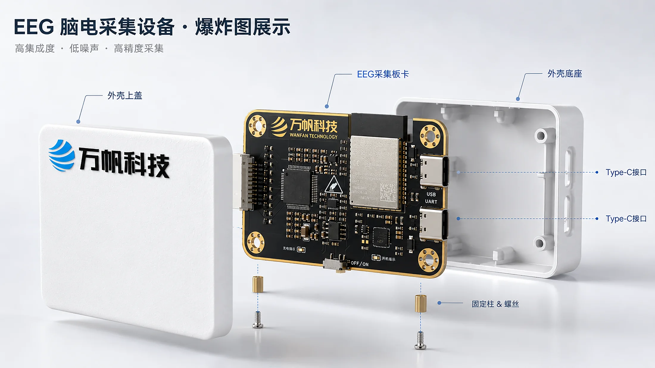 EEG八通道脑电采集装置